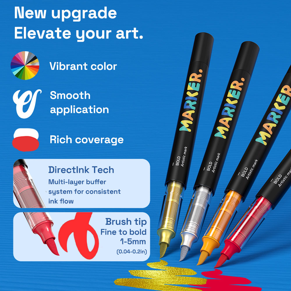 アクリルペイントマーカーペンセット - 60/36/12色  - Copic Marker Classic のレビューと価格